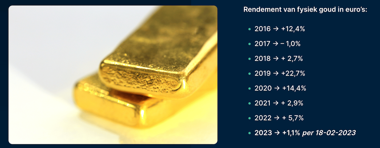 Onverbiddelijk Verrassend genoeg Inloggegevens Fysiek goud versus Goudmijnen | Doijer & Kalff sinds 1825