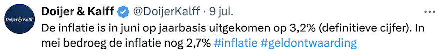 Inflatie juni 2024 Nederland