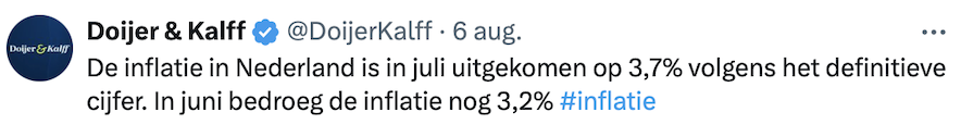 Inflatie juli 2024 Nederland