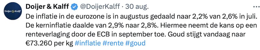 Inflatie in de eurozone augustus 2024