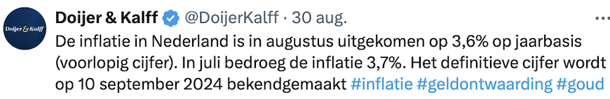 Inflatie Nederland augustus 2024