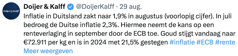 Inflatie Duitsland augustus 2024