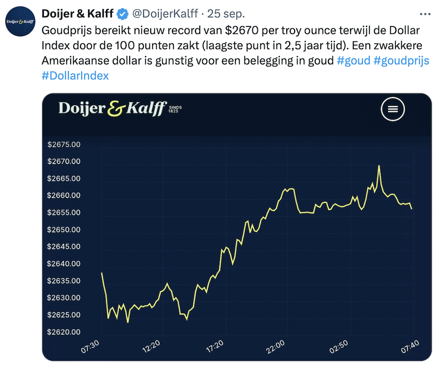 Goudprijs bereikt nieuw record