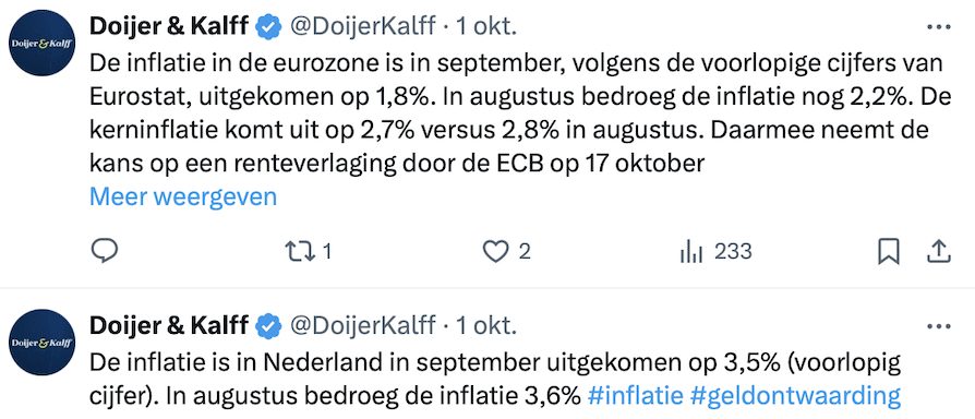 Inflatie Nederland versus eurozone in september 2024