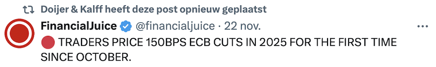 Verwachting renteverlagingen ECB 2025