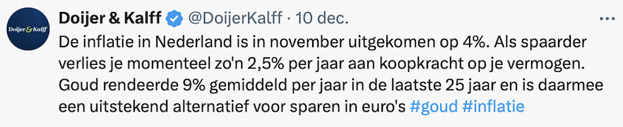 Inflatie november 2024 Nederland