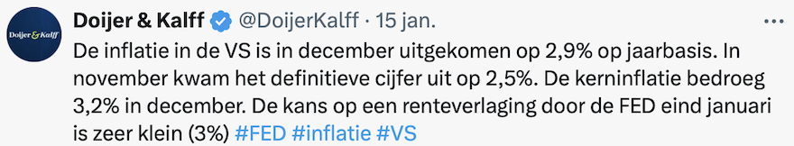 Stijgende inflatie in de VS in december 2024